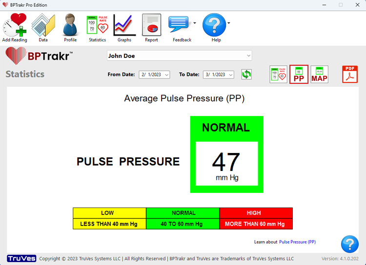 pulse pressure